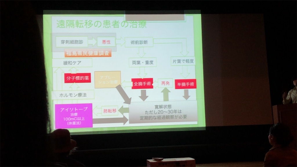 f:id:nakadablog:20190501082004j:image f:id:nakadablog:20190501082004j:image