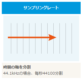 f:id:nakadasanda1:20200717161422p:plain f:id:nakadasanda1:20200717161422p:plain