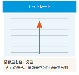 f:id:nakadasanda1:20200717161501p:plain f:id:nakadasanda1:20200717161501p:plain