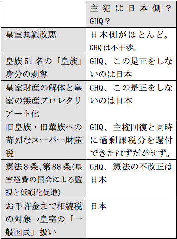f:id:nakagawayatsuhiro:20180529174216p:plain f:id:nakagawayatsuhiro:20180529174216p:plain