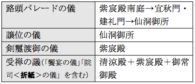 f:id:nakagawayatsuhiro:20180903152631p:plain f:id:nakagawayatsuhiro:20180903152631p:plain