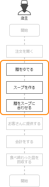 f:id:nakahashi_h:20200622140101p:plain