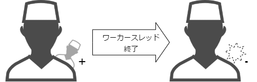 f:id:nakahashi_h:20200622155217p:plain