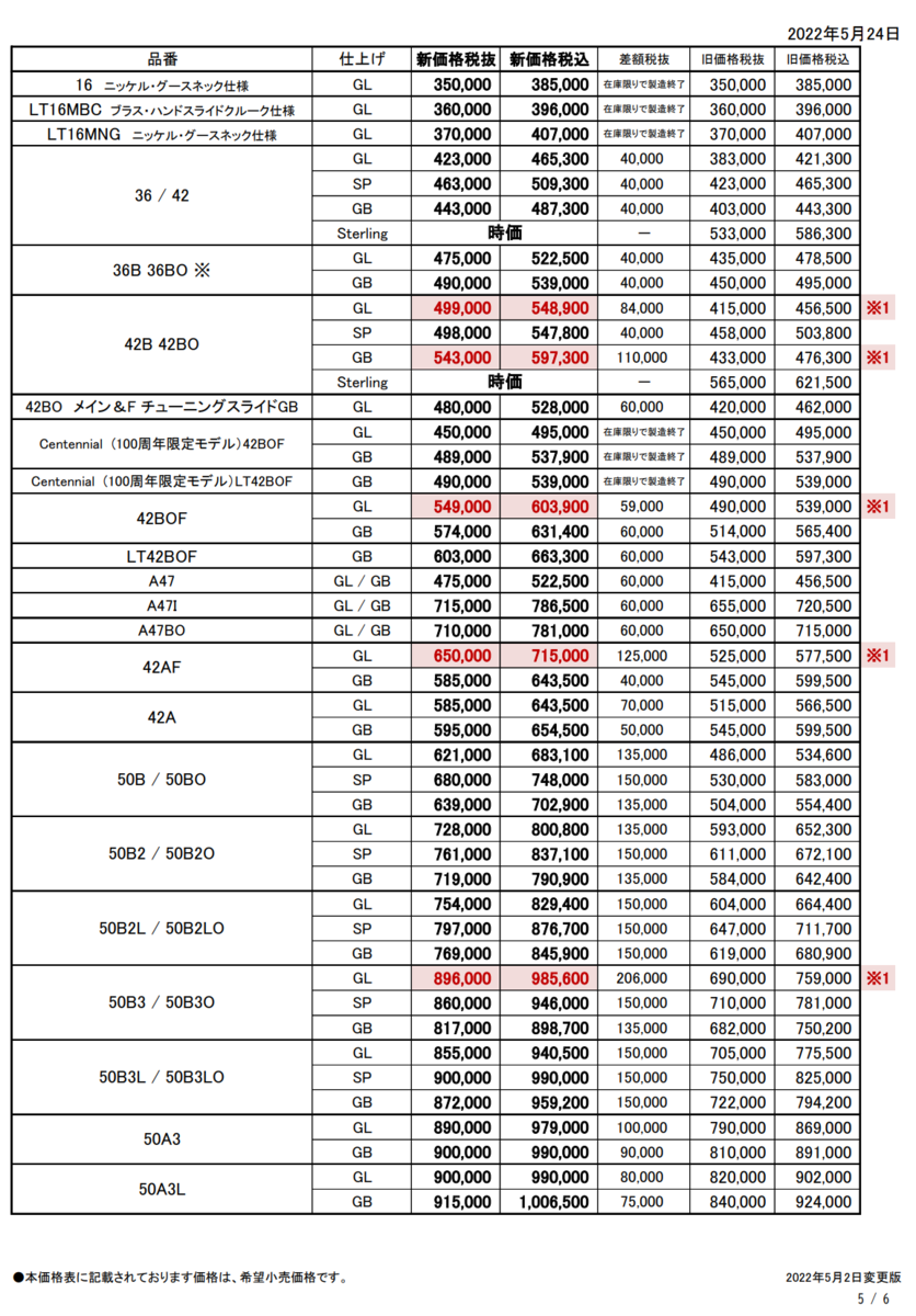 Bach値上げ - トロンボーンって何ですか？難しいです！