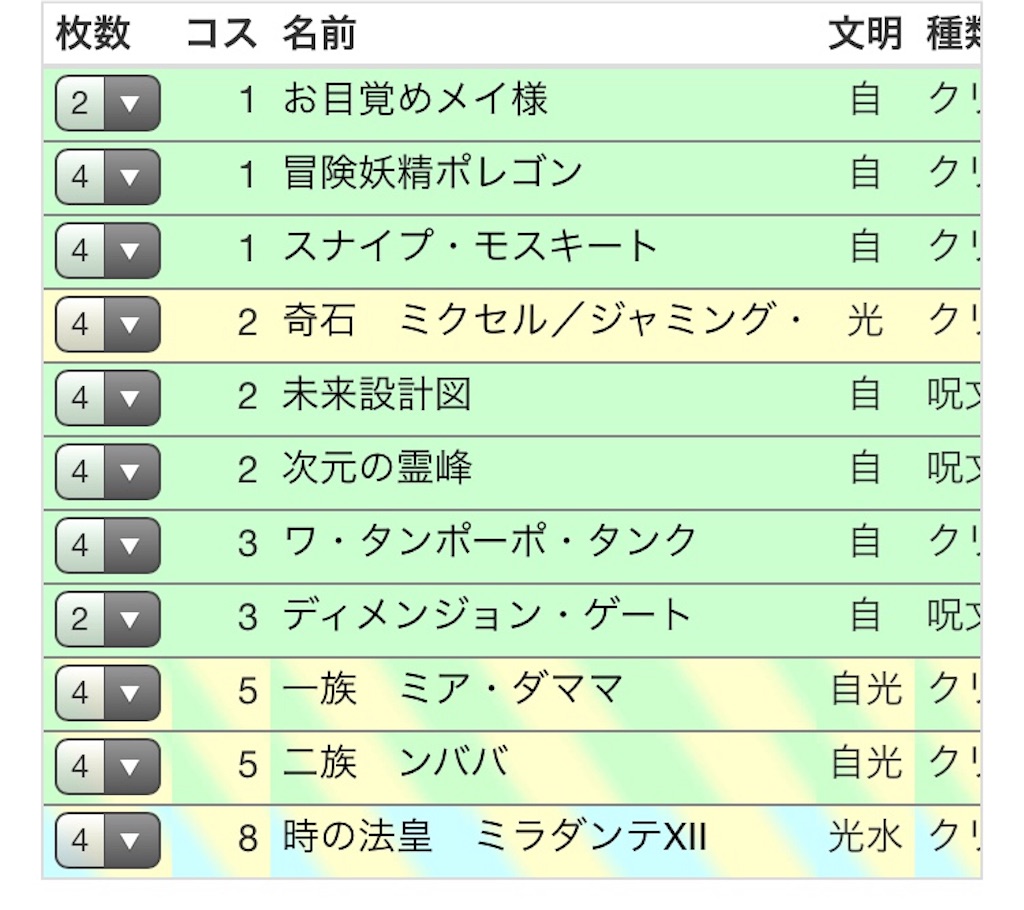 f:id:nakajima42753:20180423110841j:image f:id:nakajima42753:20180423110841j:image