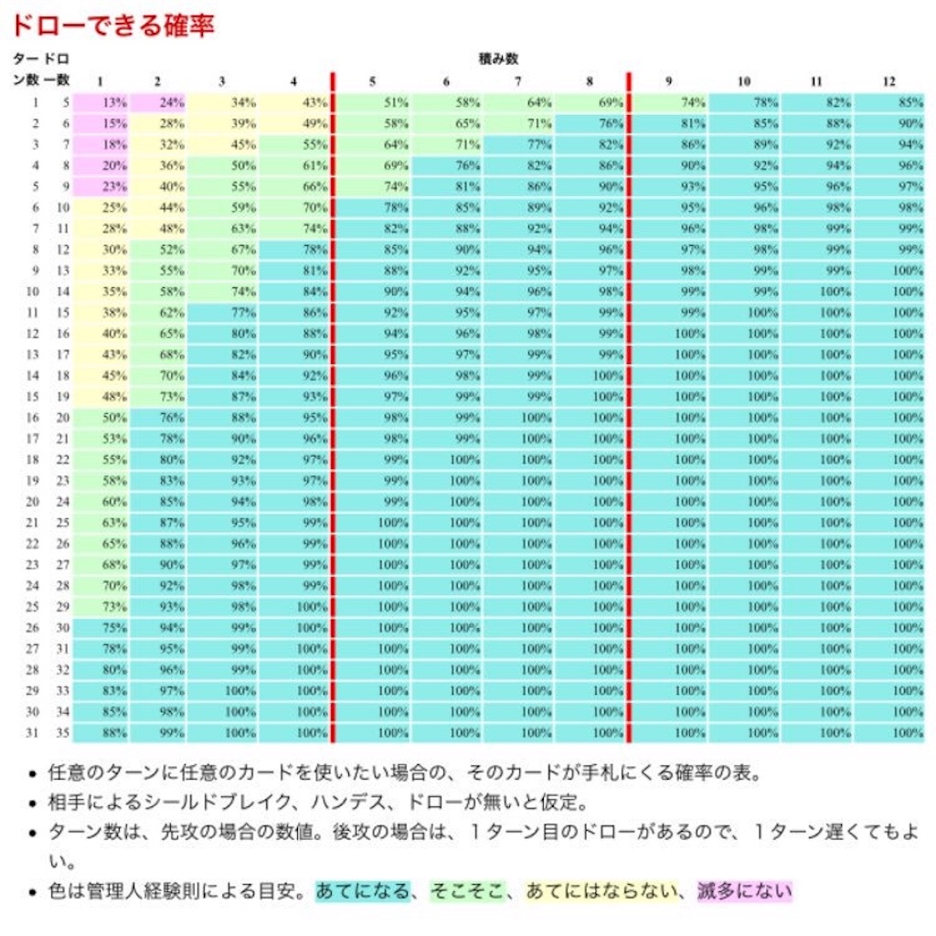 f:id:nakajima42753:20180503223735j:image