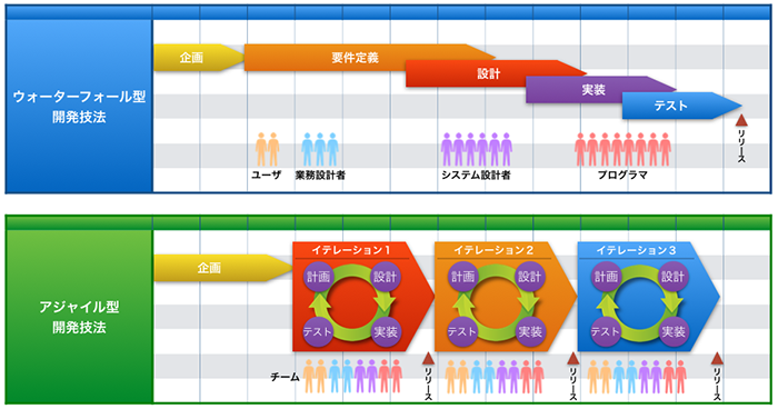 f:id:nakajimeee:20220108045928p:plain