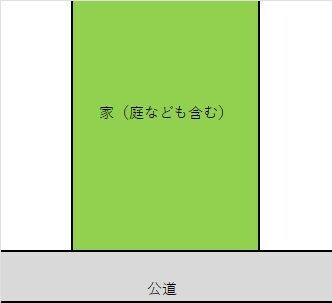 建替える前の土地の図