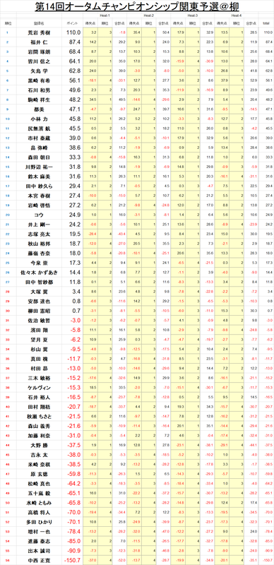 f:id:nakama1314:20190826040623p:plain