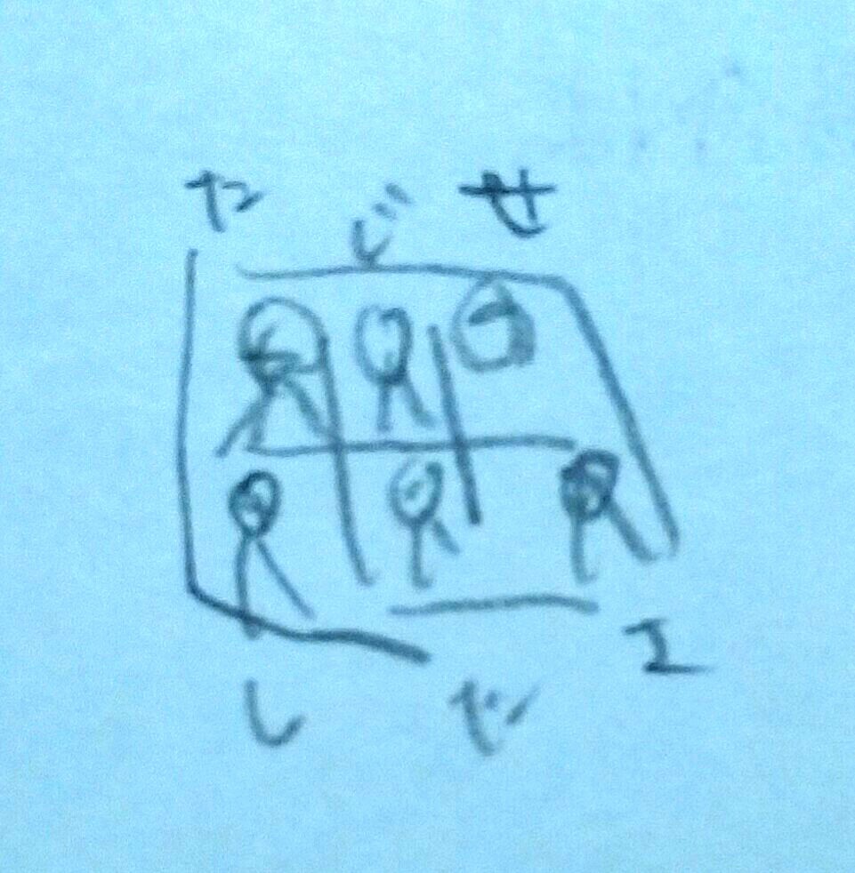 f:id:nakameda:20210209124453j:plain