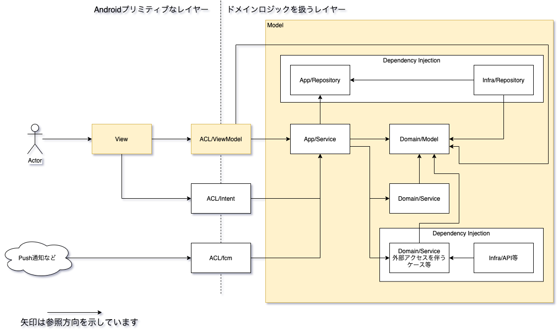 f:id:nakamigawa:20201216153738p:plain