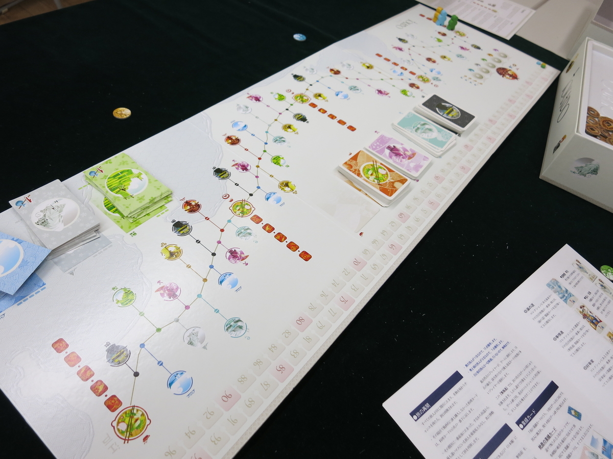 f:id:nakamozugame:20190505144625j:plain f:id:nakamozugame:20190505144625j:plain