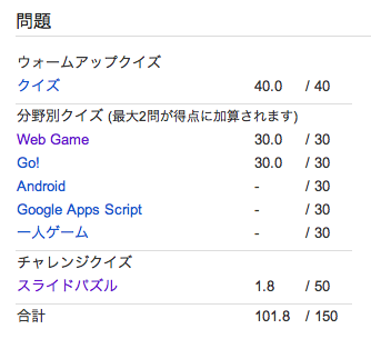 f:id:nakamura001:20110913012219p:image f:id:nakamura001:20110913012219p:image