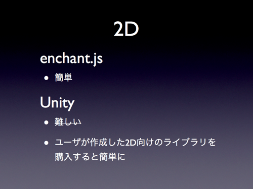 f:id:nakamura001:20120218172740p:image
