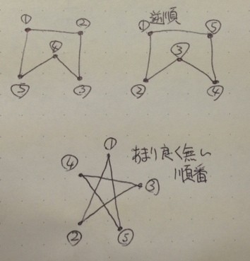 f:id:nakamura001:20130307012021j:image