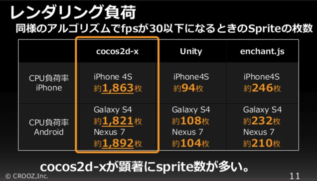 f:id:nakamura001:20131210060243p:image