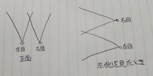 f:id:nakamura001:20141109200257j:image