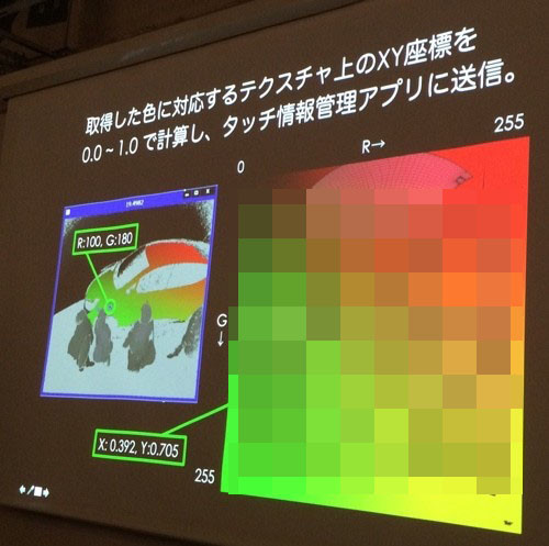 f:id:nakamura001:20141110091936j:image