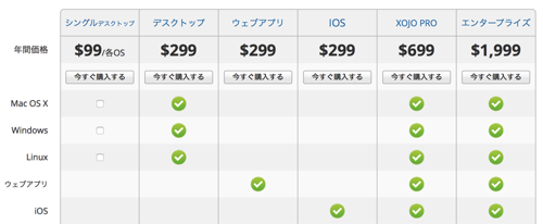 f:id:nakamura001:20141217171414p:image