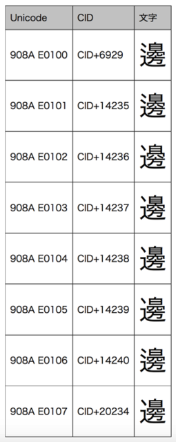 f:id:nakamura001:20150126195128p:image f:id:nakamura001:20150126195128p:image