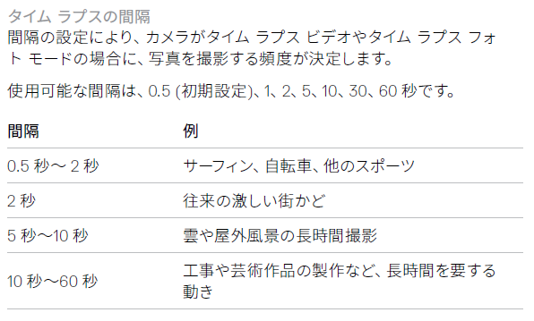 f:id:nakamura001:20180928220319p:image f:id:nakamura001:20180928220319p:image