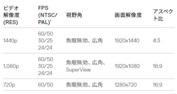 f:id:nakamura001:20180928224937p:image f:id:nakamura001:20180928224937p:image