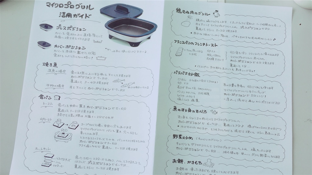 マイクロプログリルのレシピ(^^) - らんちぼっくす 中村さんのブログ