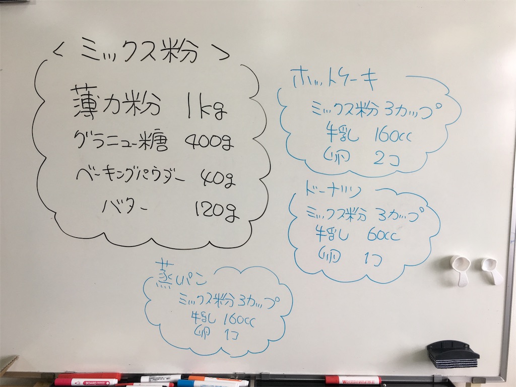 f:id:nakamuradb:20190412100135j:image f:id:nakamuradb:20190412100135j:image
