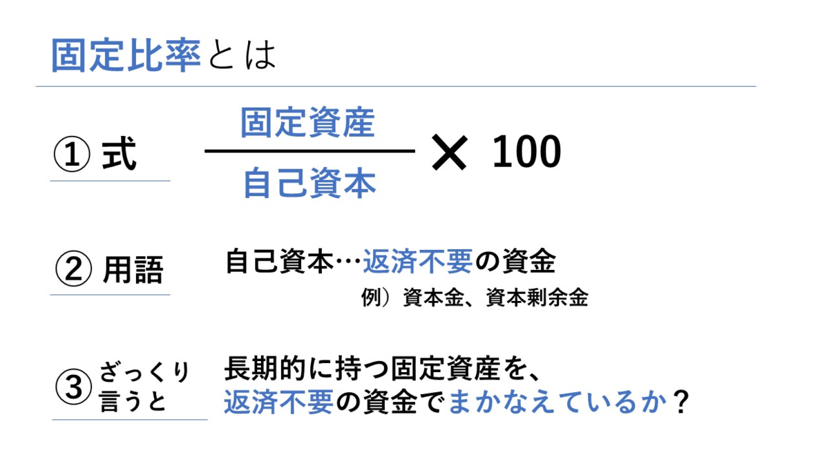 f:id:nakamuragou:20200512215708p:plain
