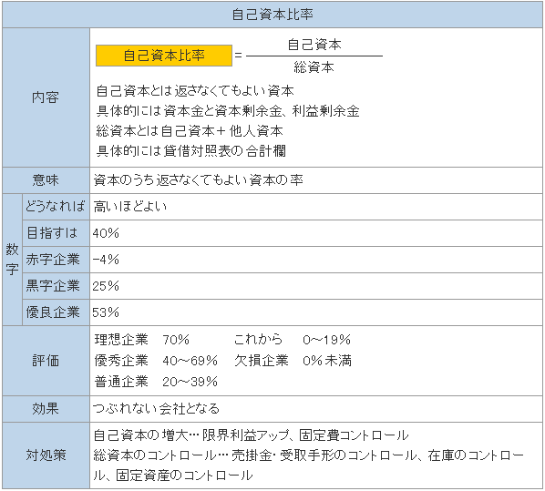 f:id:nakamuragou:20200512221412p:plain