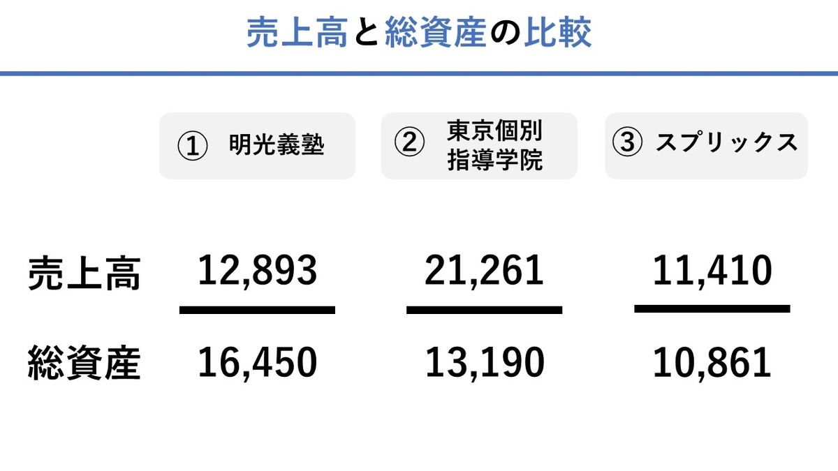 f:id:nakamuragou:20201220173027j:plain