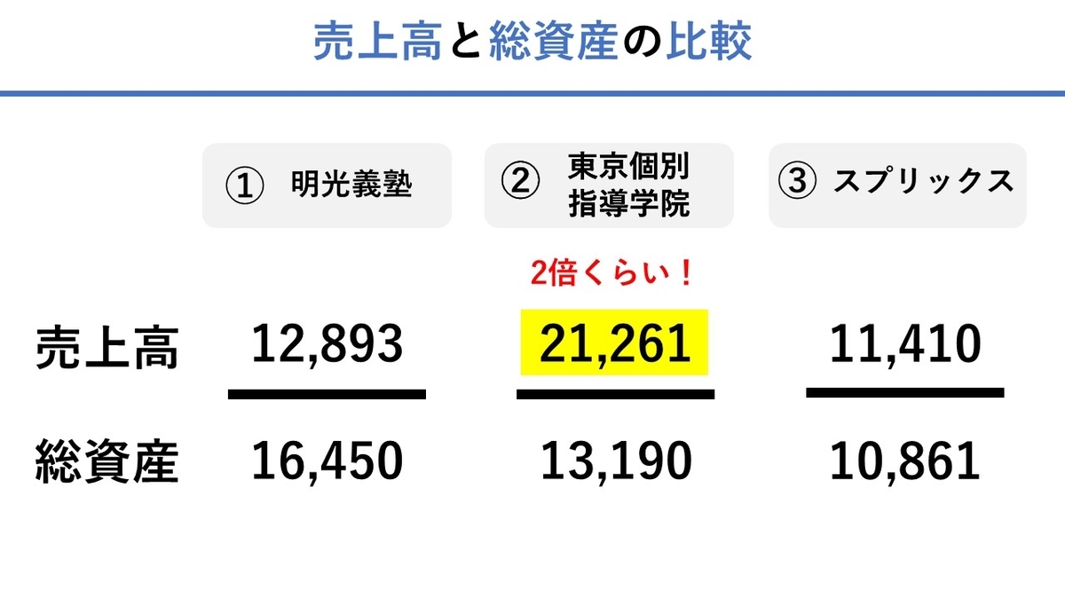 f:id:nakamuragou:20201220173606j:plain