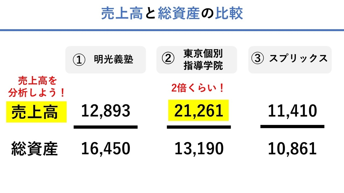 f:id:nakamuragou:20201220173654j:plain
