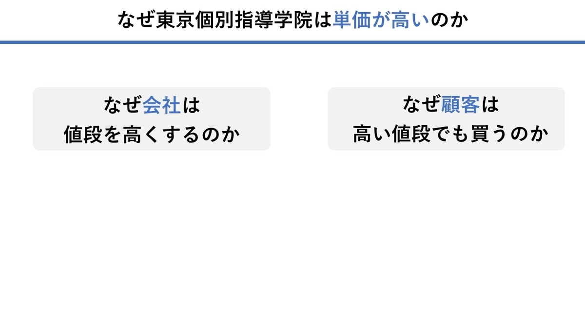 f:id:nakamuragou:20201225070727j:plain