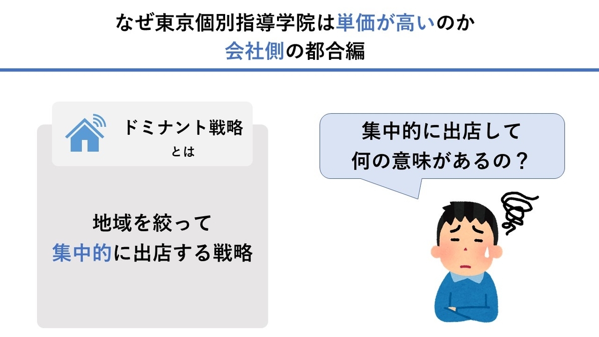 f:id:nakamuragou:20201225071543j:plain