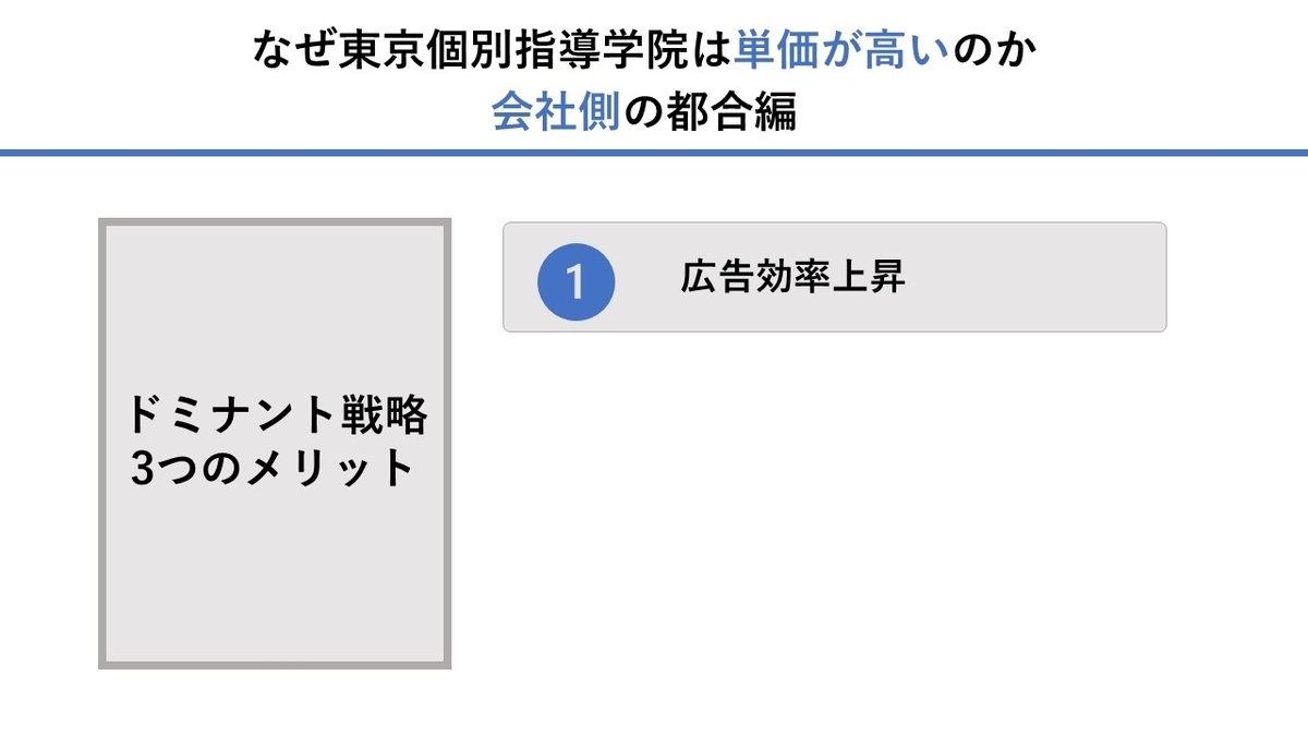 f:id:nakamuragou:20201225072231j:plain