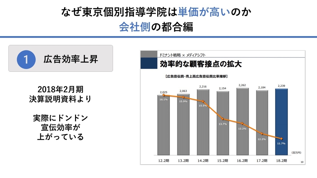 f:id:nakamuragou:20201225073031j:plain
