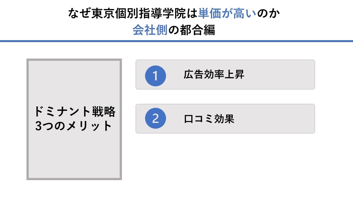 f:id:nakamuragou:20201225073114j:plain