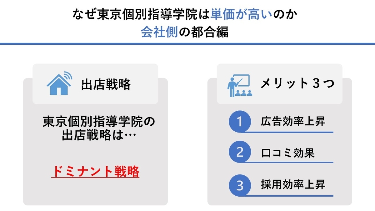 f:id:nakamuragou:20201225074056j:plain