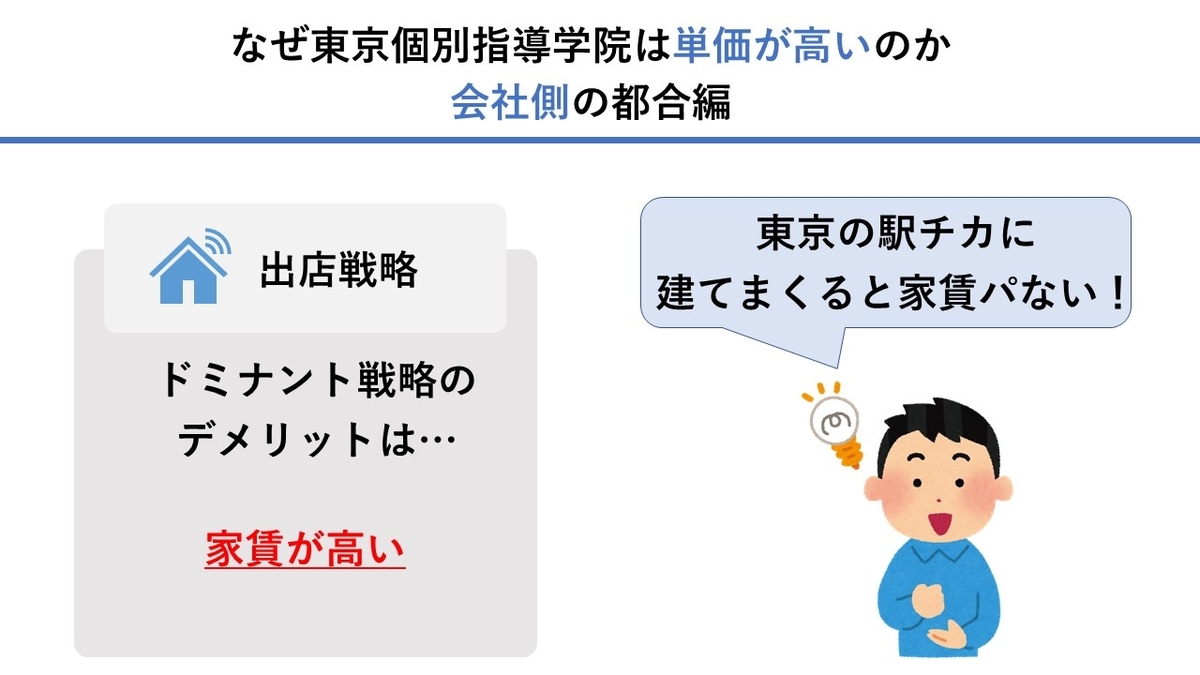 f:id:nakamuragou:20201225074332j:plain