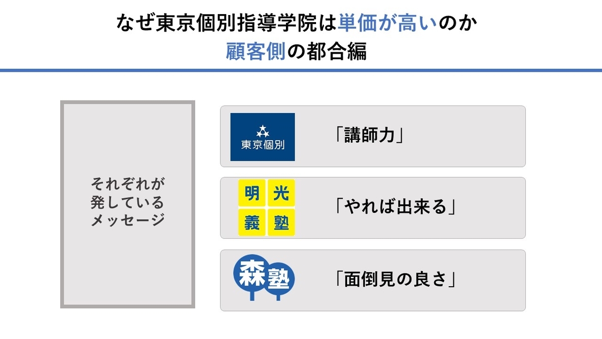 f:id:nakamuragou:20201225075242j:plain