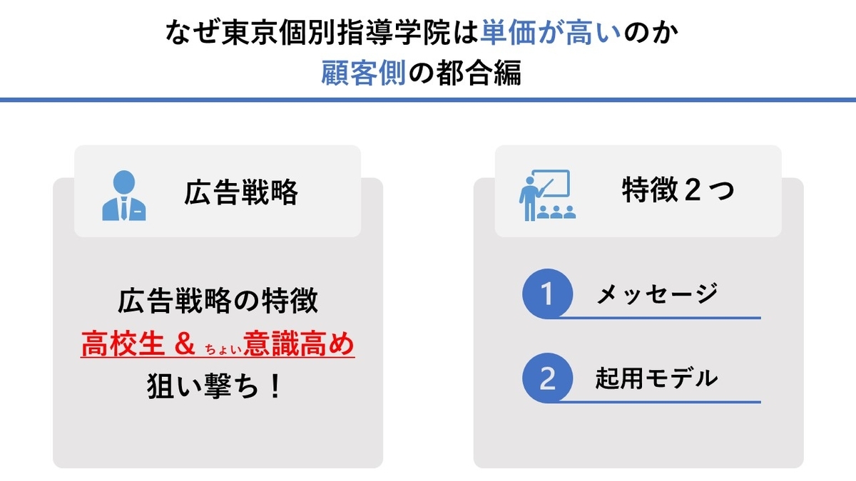 f:id:nakamuragou:20201225081414j:plain
