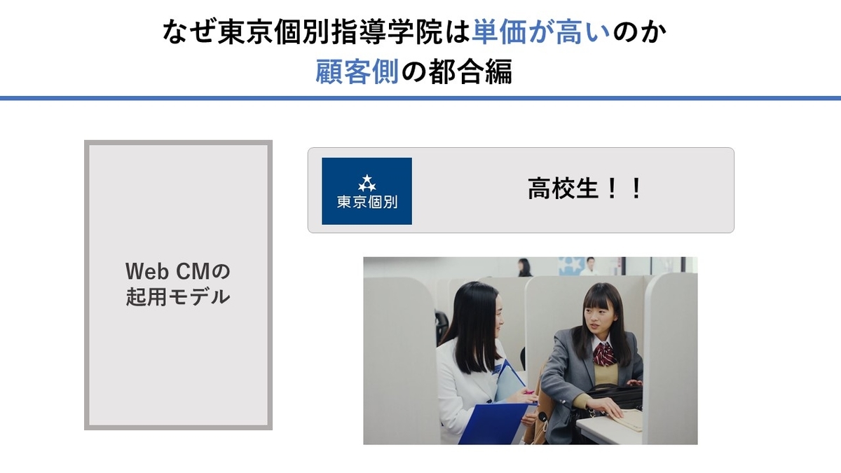 f:id:nakamuragou:20201225081912j:plain