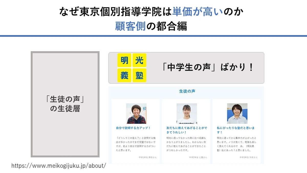 f:id:nakamuragou:20201225081949j:plain