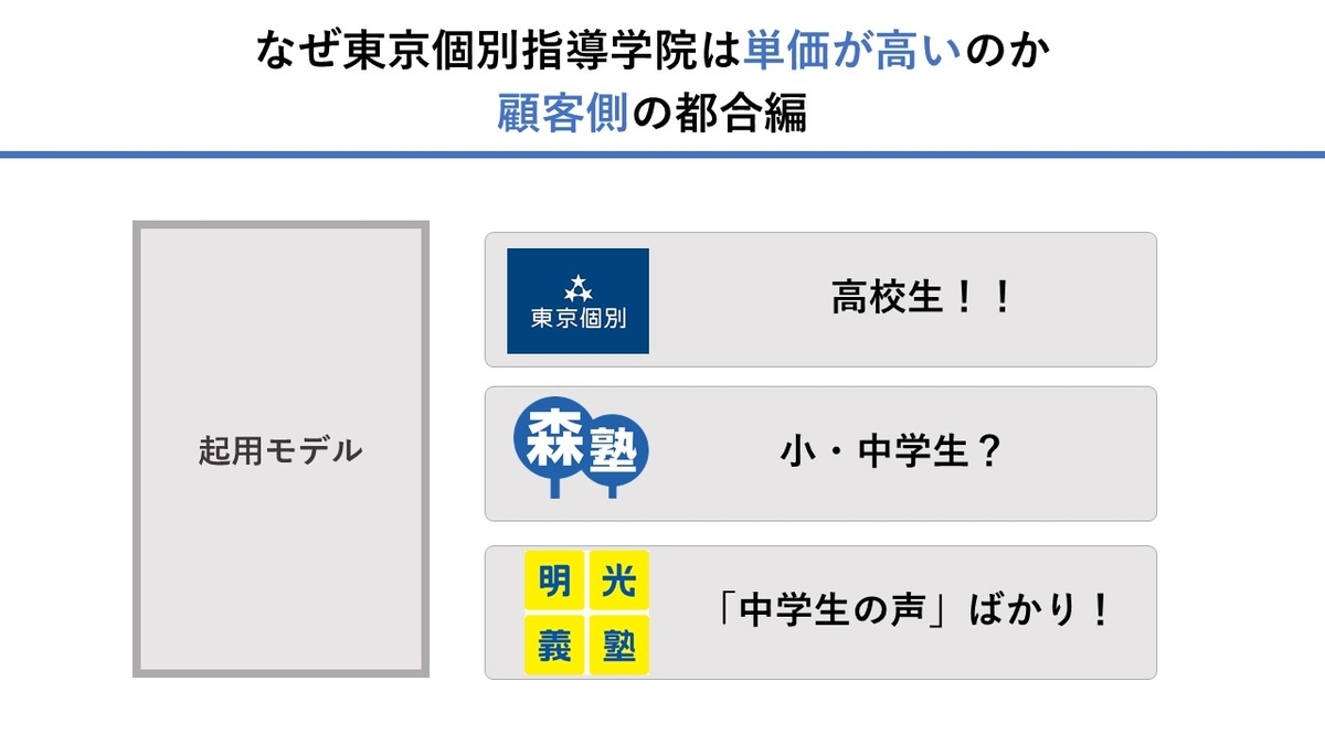f:id:nakamuragou:20201225082010j:plain