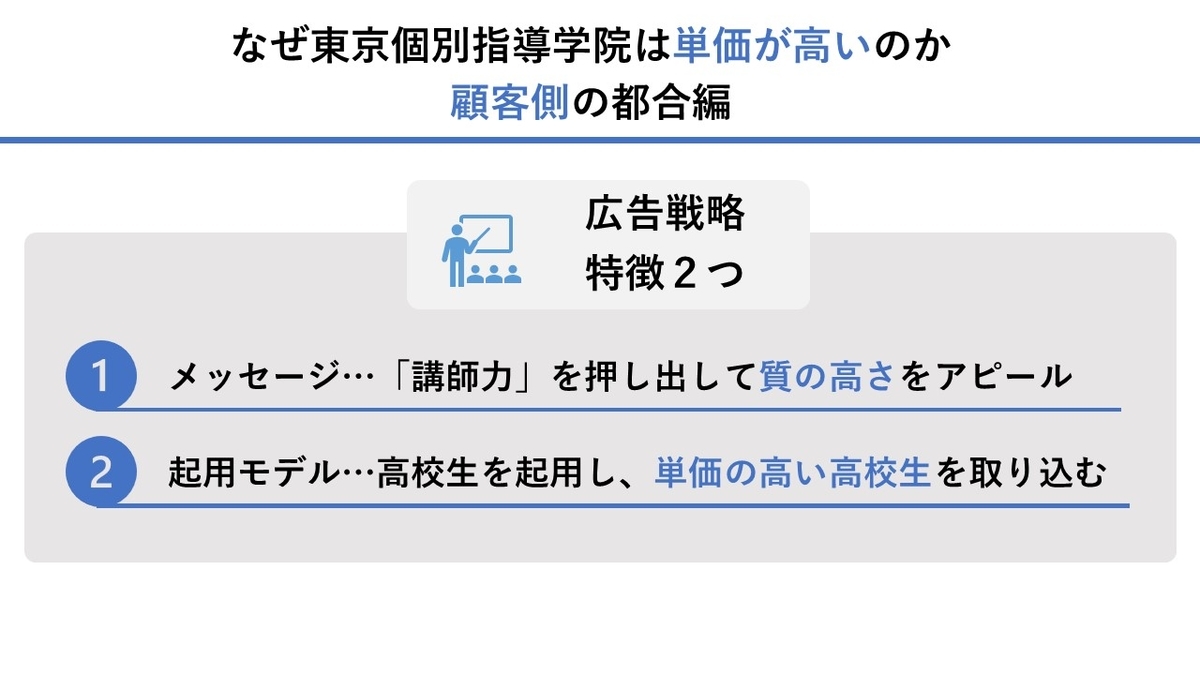 f:id:nakamuragou:20201225082023j:plain