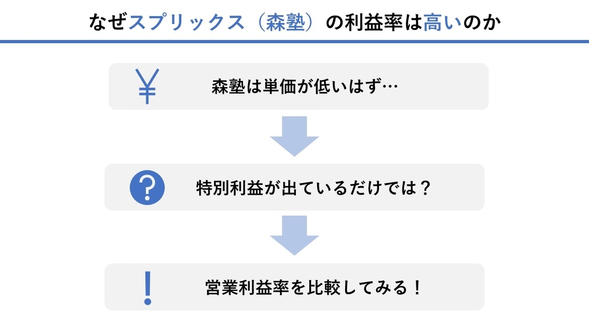 f:id:nakamuragou:20201225082059j:plain