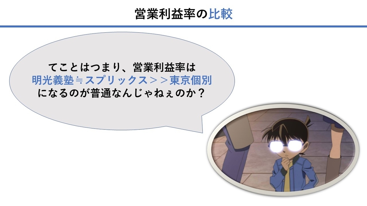 f:id:nakamuragou:20201225082228j:plain