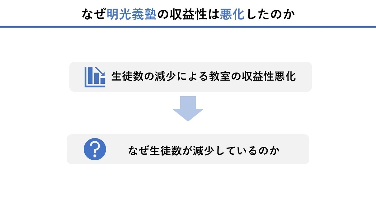 f:id:nakamuragou:20201225082331j:plain