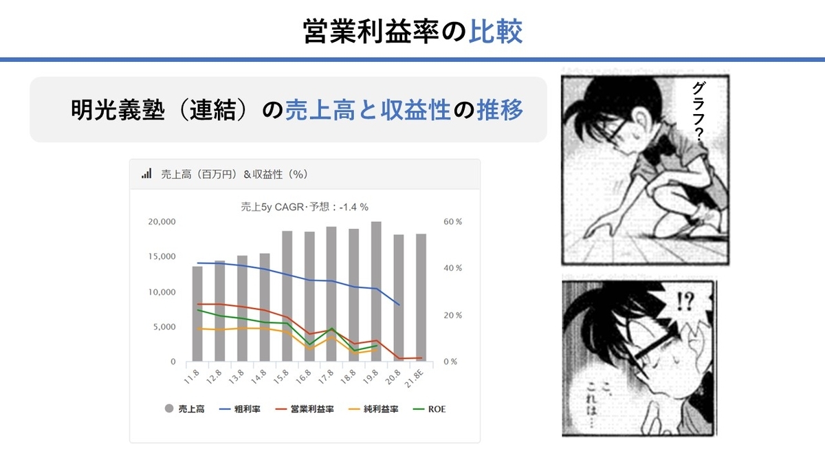 f:id:nakamuragou:20201225084213j:plain